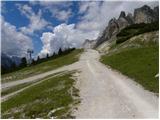 Passo Tre Croci - Rifugio Son Forca